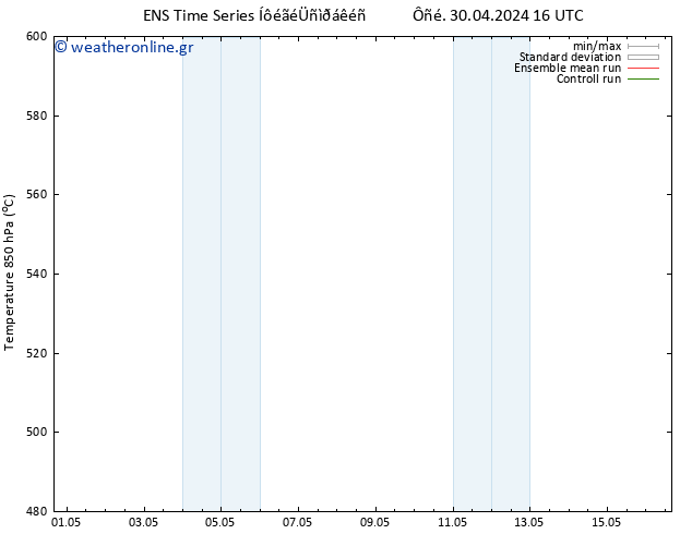 Height 500 hPa GEFS TS  30.04.2024 22 UTC