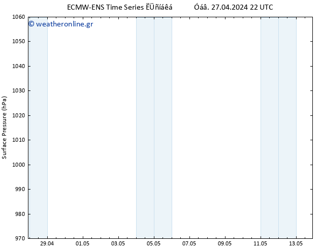      ALL TS  09.05.2024 22 UTC