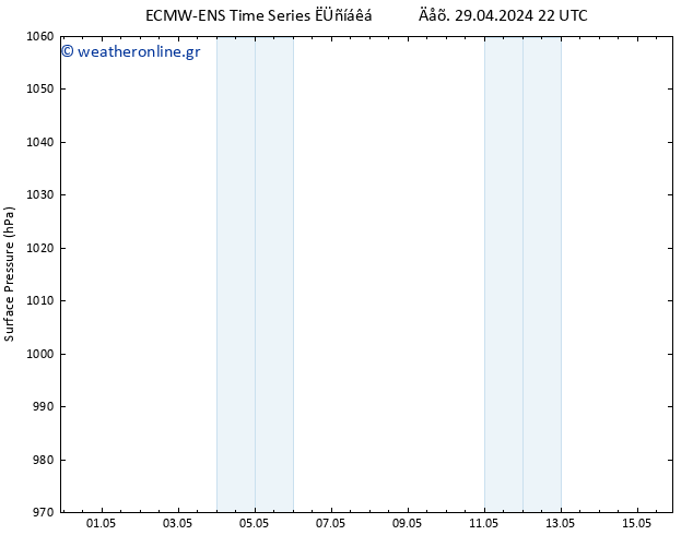      ALL TS  30.04.2024 04 UTC