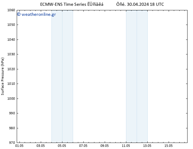      ALL TS  16.05.2024 18 UTC