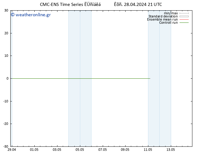 Height 500 hPa CMC TS  28.04.2024 21 UTC