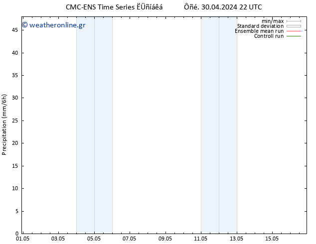  CMC TS  10.05.2024 22 UTC