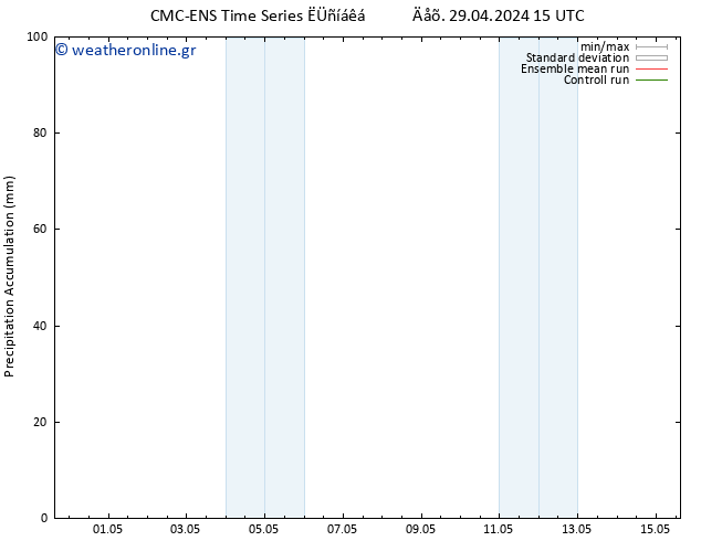 Precipitation accum. CMC TS  07.05.2024 15 UTC