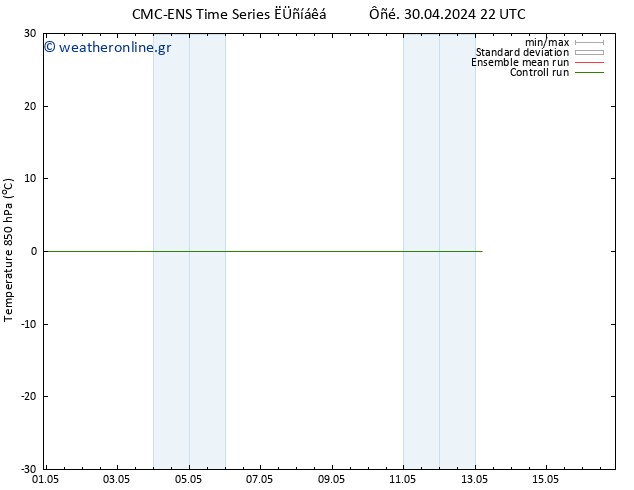 Temp. 850 hPa CMC TS  10.05.2024 22 UTC