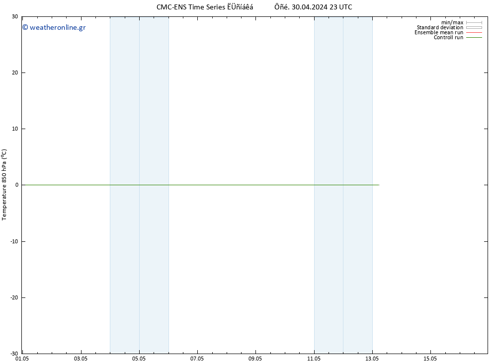 Temp. 850 hPa CMC TS  10.05.2024 23 UTC