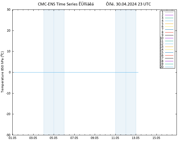 Temp. 850 hPa CMC TS  30.04.2024 23 UTC