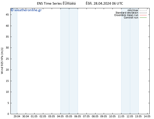  925 hPa GEFS TS  28.04.2024 18 UTC