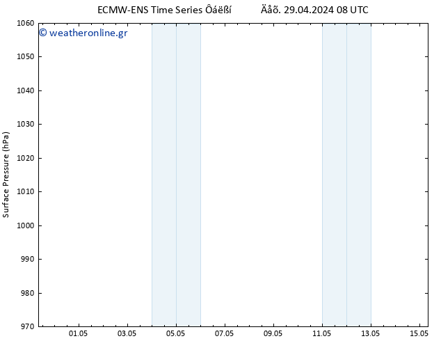      ALL TS  30.04.2024 02 UTC