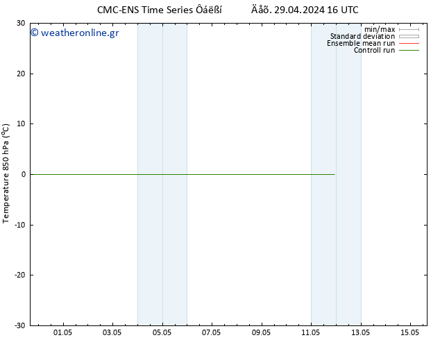 Temp. 850 hPa CMC TS  29.04.2024 16 UTC