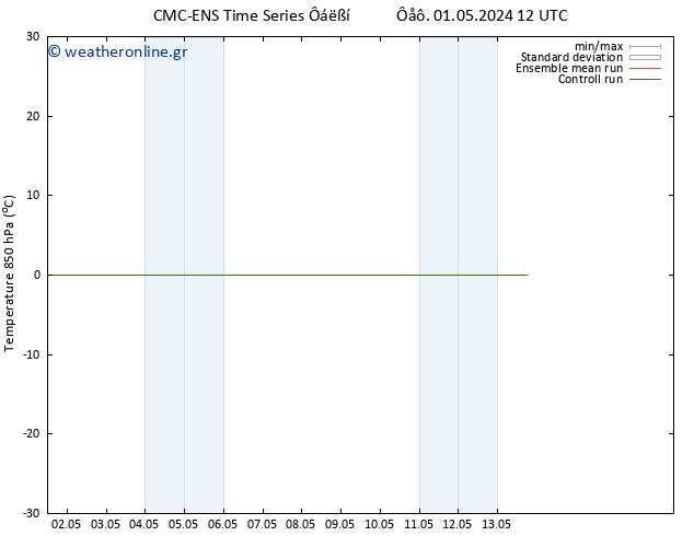 Temp. 850 hPa CMC TS  04.05.2024 12 UTC