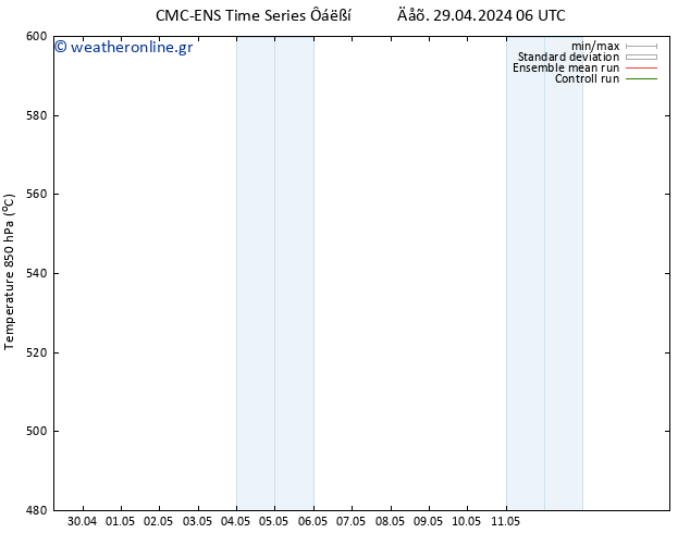 Height 500 hPa CMC TS  11.05.2024 12 UTC