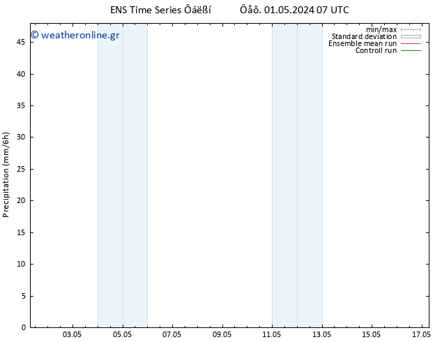  GEFS TS  01.05.2024 19 UTC