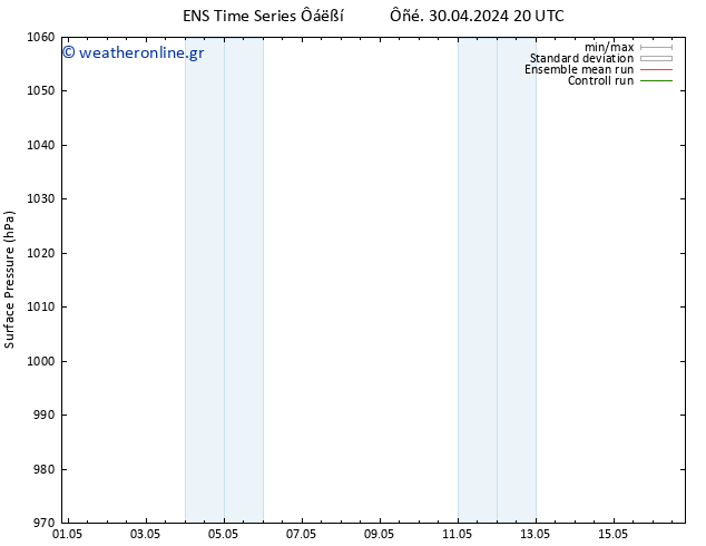      GEFS TS  05.05.2024 02 UTC