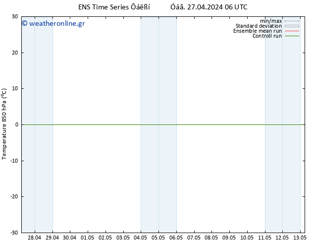 Temp. 850 hPa GEFS TS  29.04.2024 18 UTC