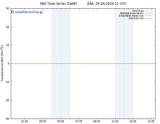 Temp. 850 hPa GEFS TS  29.04.2024 17 UTC