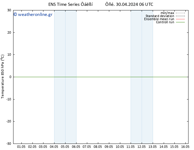 Temp. 850 hPa GEFS TS  30.04.2024 06 UTC