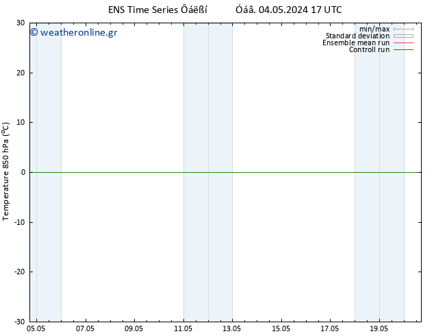 Temp. 850 hPa GEFS TS  04.05.2024 17 UTC