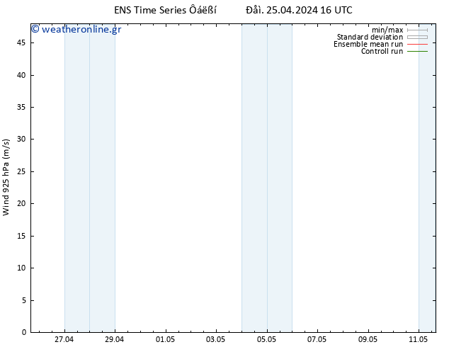  925 hPa GEFS TS  25.04.2024 16 UTC