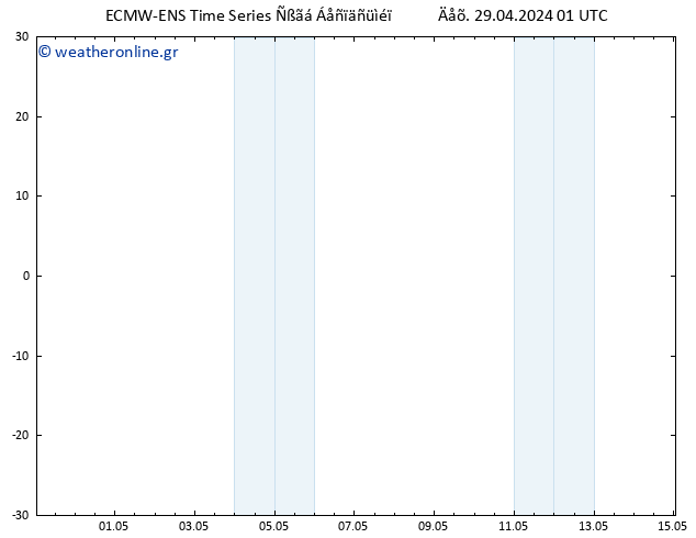 Height 500 hPa ALL TS  29.04.2024 07 UTC