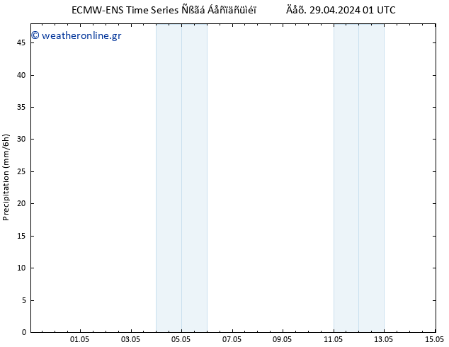  ALL TS  30.04.2024 01 UTC