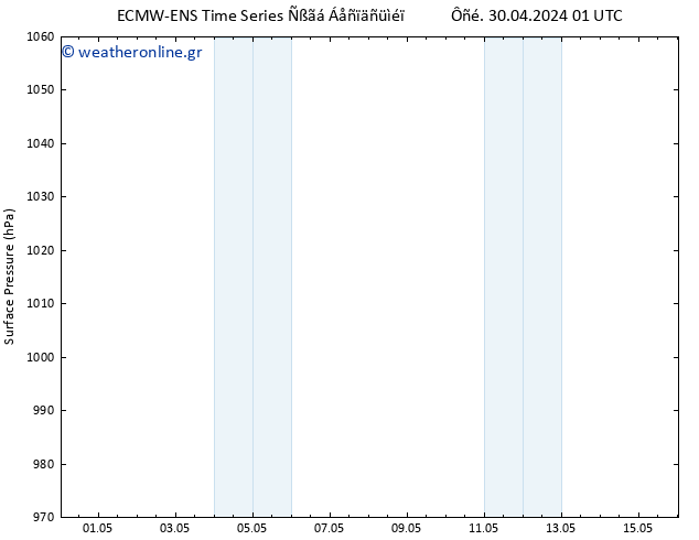      ALL TS  06.05.2024 01 UTC