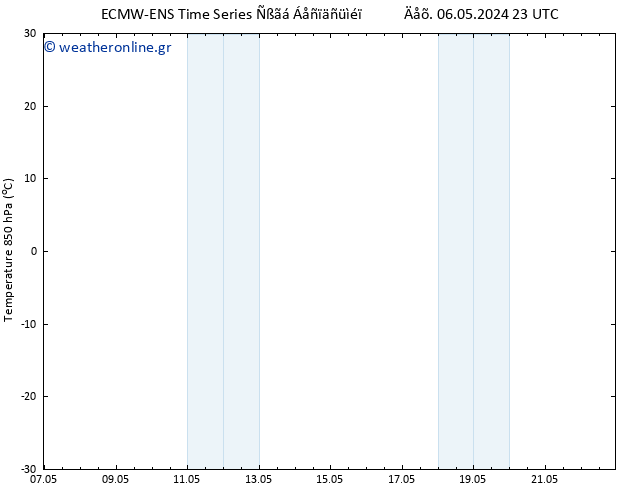 Temp. 850 hPa ALL TS  07.05.2024 05 UTC
