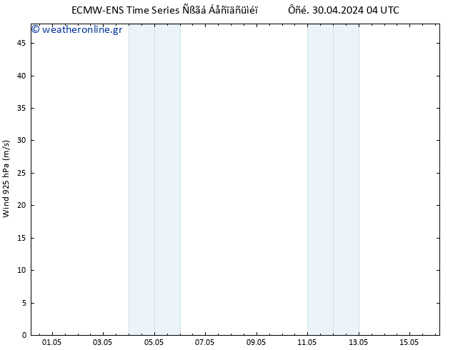  925 hPa ALL TS  30.04.2024 10 UTC