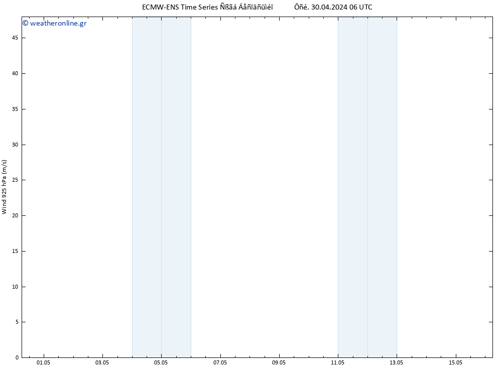  925 hPa ALL TS  30.04.2024 12 UTC