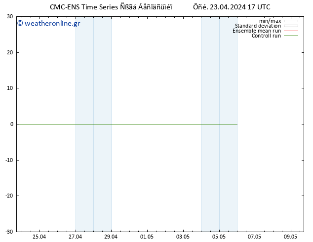 Height 500 hPa CMC TS  23.04.2024 17 UTC