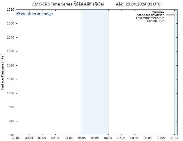      CMC TS  11.05.2024 06 UTC