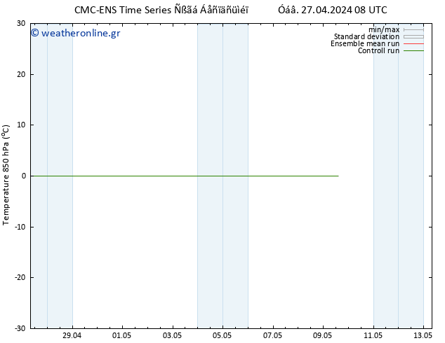 Temp. 850 hPa CMC TS  27.04.2024 08 UTC