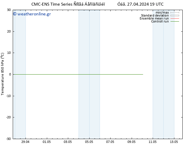 Temp. 850 hPa CMC TS  28.04.2024 19 UTC