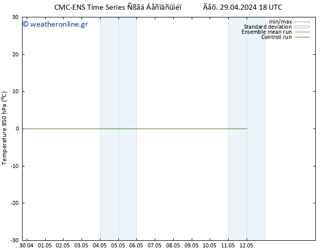 Temp. 850 hPa CMC TS  02.05.2024 00 UTC