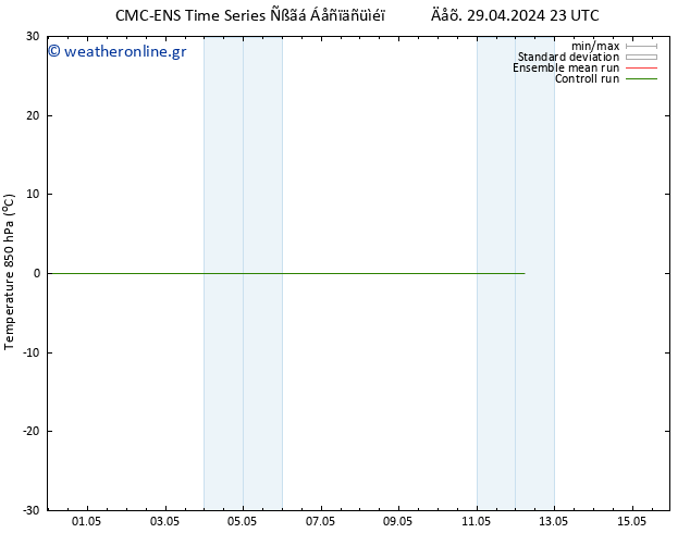 Temp. 850 hPa CMC TS  04.05.2024 23 UTC