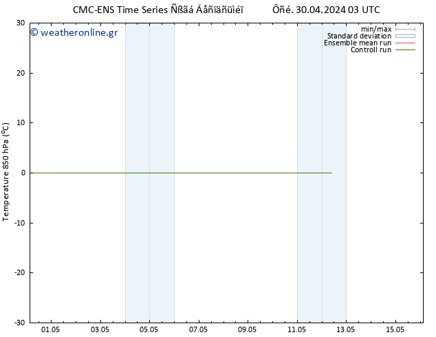 Temp. 850 hPa CMC TS  02.05.2024 03 UTC