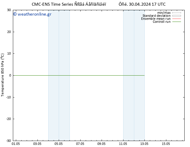 Temp. 850 hPa CMC TS  09.05.2024 05 UTC