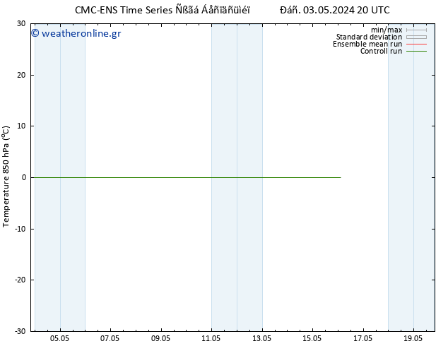 Temp. 850 hPa CMC TS  06.05.2024 14 UTC