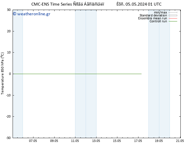 Temp. 850 hPa CMC TS  06.05.2024 01 UTC