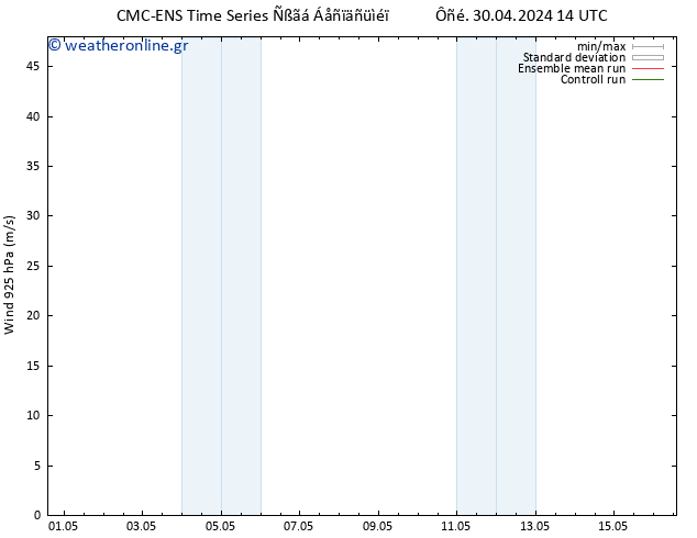  925 hPa CMC TS  30.04.2024 14 UTC