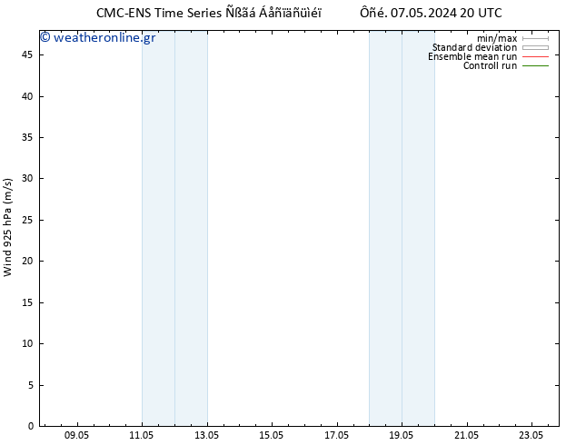  925 hPa CMC TS  07.05.2024 20 UTC