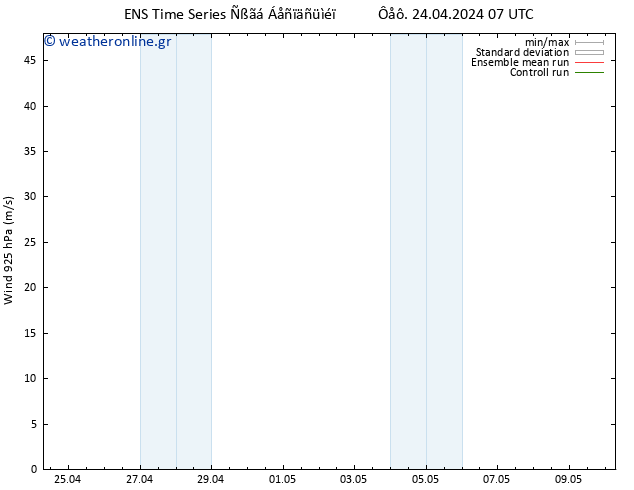  925 hPa GEFS TS  24.04.2024 13 UTC