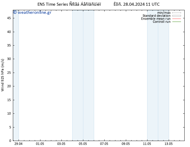  925 hPa GEFS TS  28.04.2024 11 UTC
