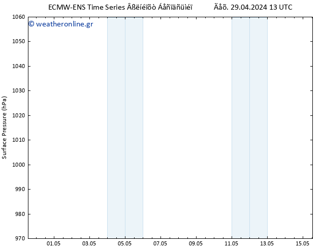      ALL TS  30.04.2024 07 UTC