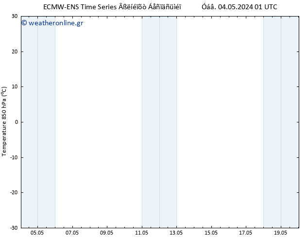 Temp. 850 hPa ALL TS  04.05.2024 01 UTC