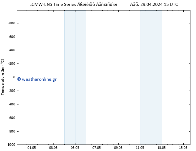     ALL TS  30.04.2024 03 UTC