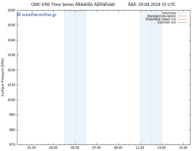      CMC TS  09.05.2024 15 UTC