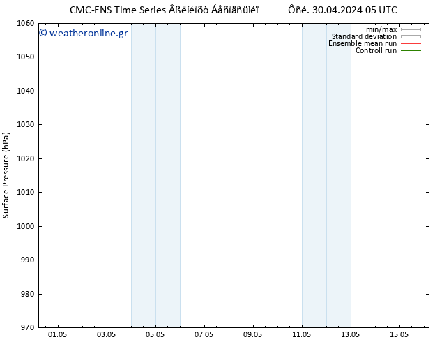      CMC TS  30.04.2024 11 UTC