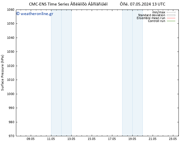      CMC TS  08.05.2024 13 UTC