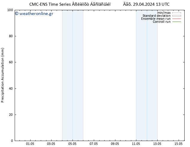 Precipitation accum. CMC TS  07.05.2024 13 UTC