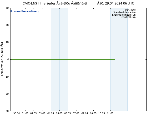 Temp. 850 hPa CMC TS  29.04.2024 06 UTC